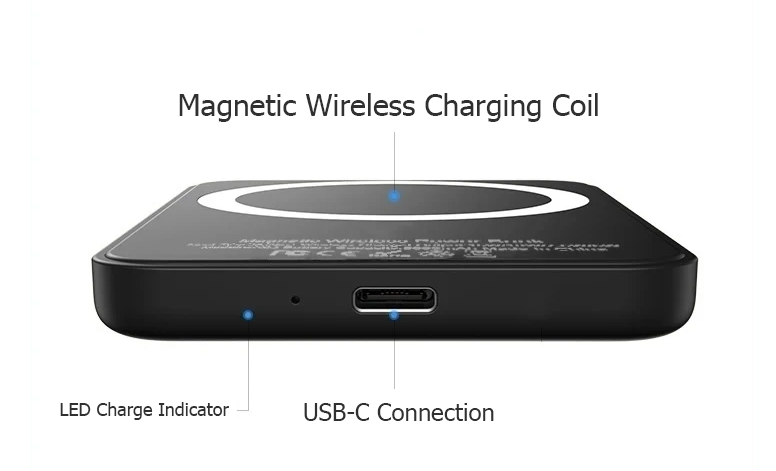 A flat view of a Magsafe Portable Charger marking out a "USB-C Connection", "Magnetic Wireless Charging coil" and "LED Charge indicator"